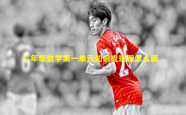 二年级数学第一单元知识梳理图怎么画